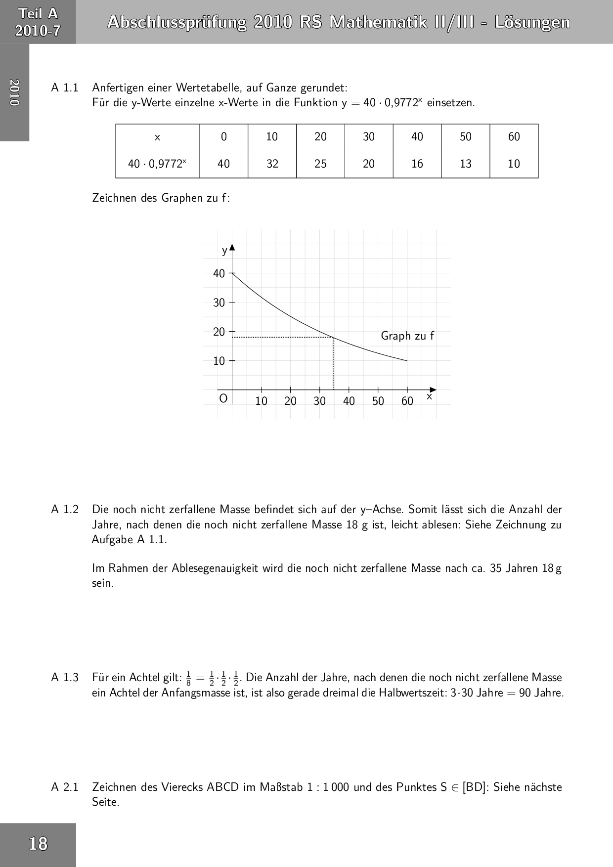 Mathe Abitur 2018 Bayern Lösungen Mittlerer Schulabschluss Mathematik II Realschule Bayern 2018