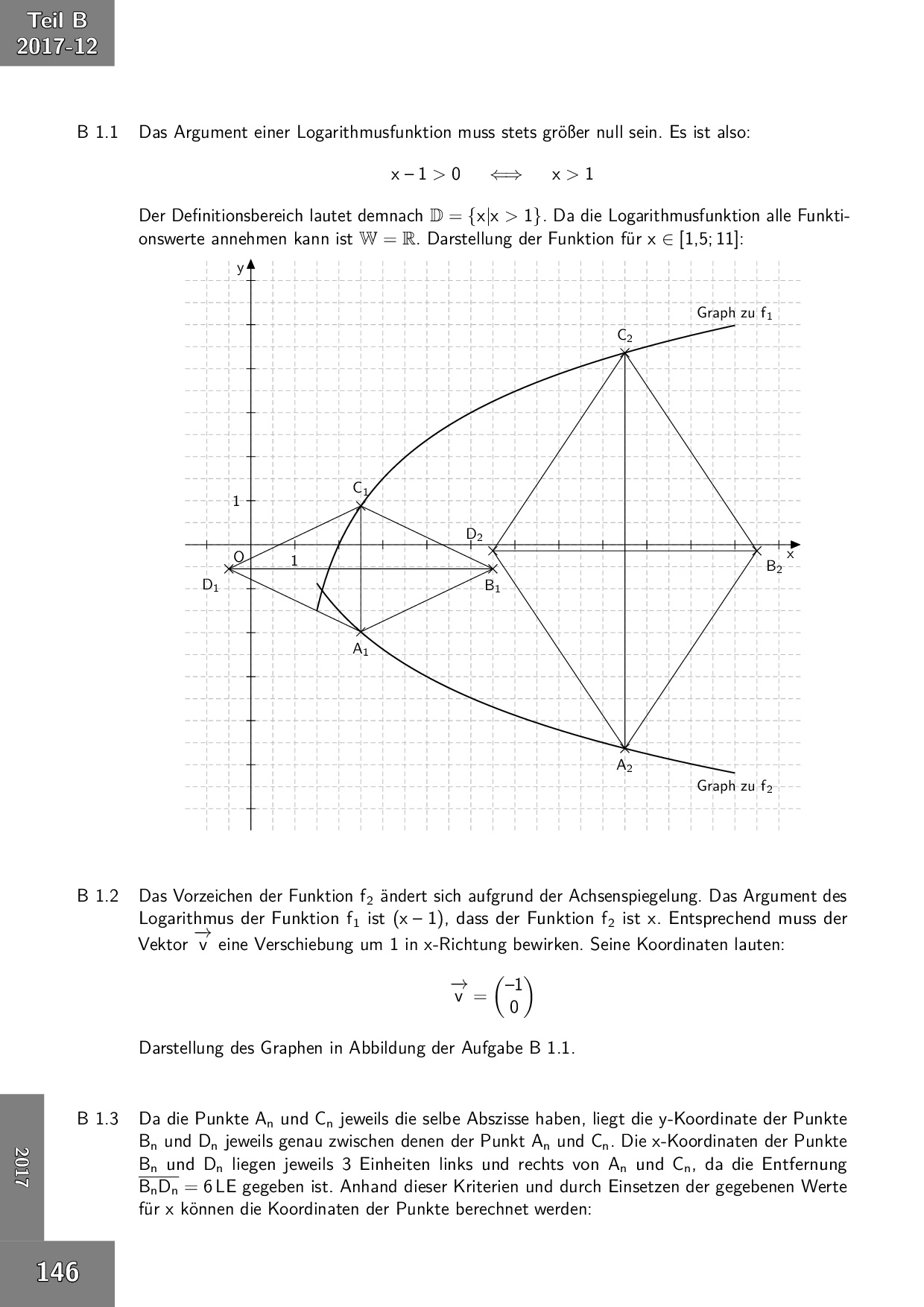 online Linear Programming 1: Introduction (Springer Series in